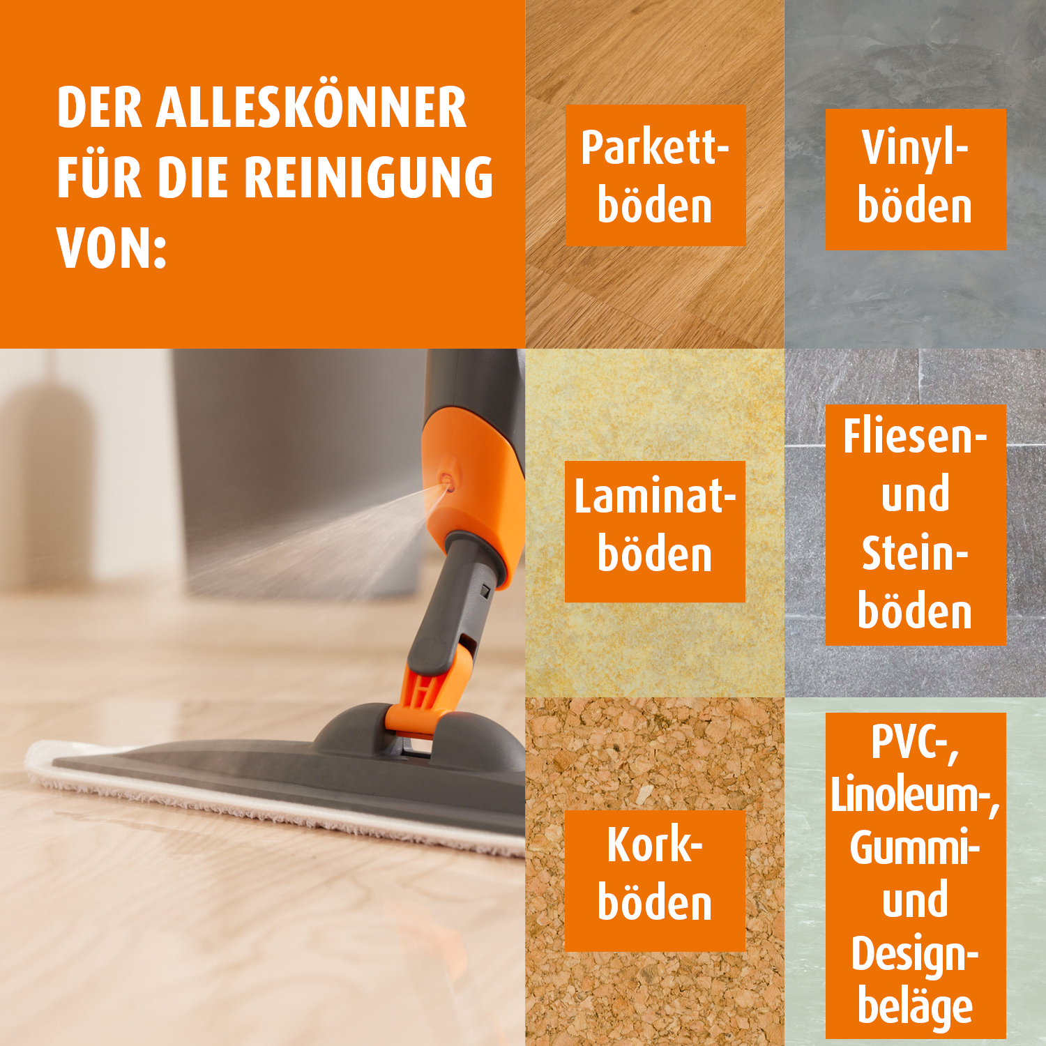 Spray Mop Set