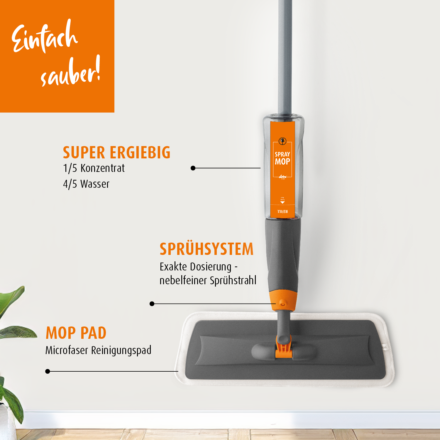 Spray Mop Set